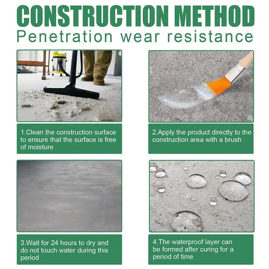 Waterproof Crack Filler Glue 300gm with Brush